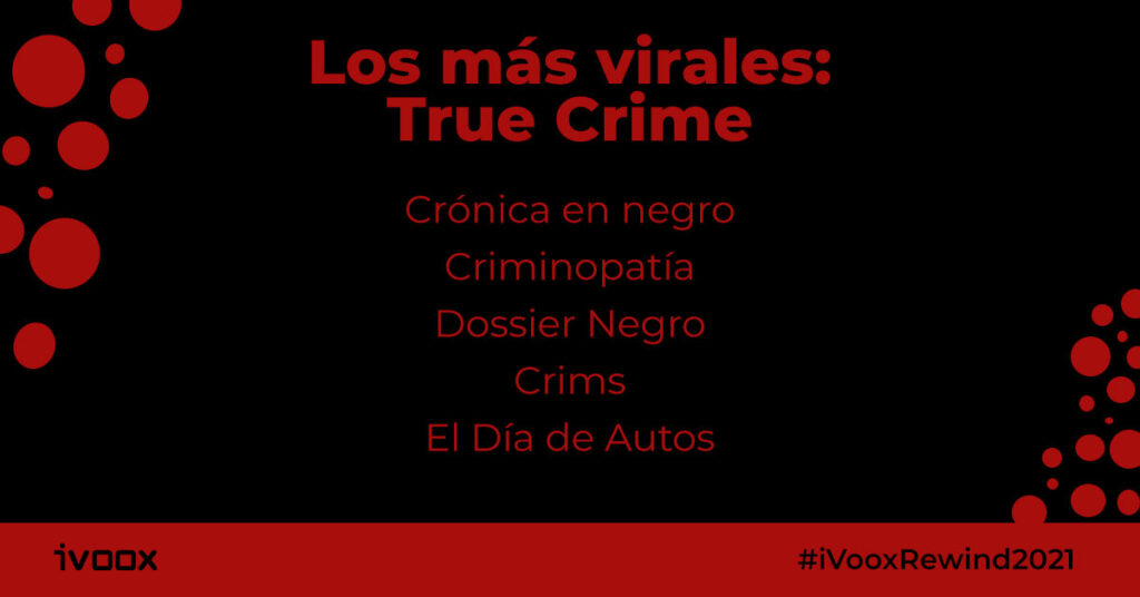 Los más virales: True Crime