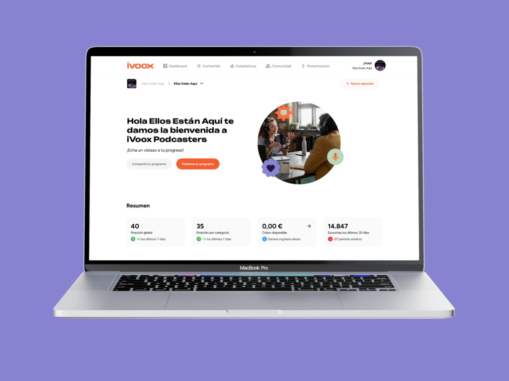 Mock up dashboard iVoox Podcasters