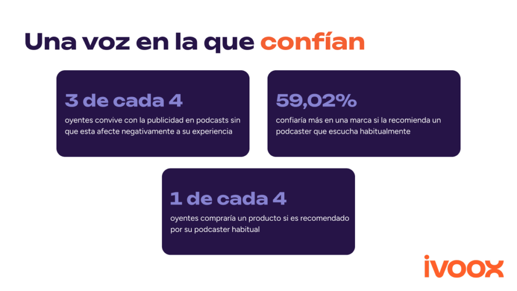 Una voz en la que confían