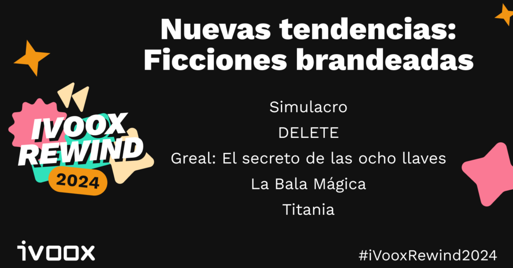 iVoox Rewind 2024 - Nuevas tendencias, Ficciones brandeadas
