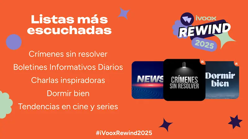 iVoox Rewind 2025 - Las listas más escuchadas