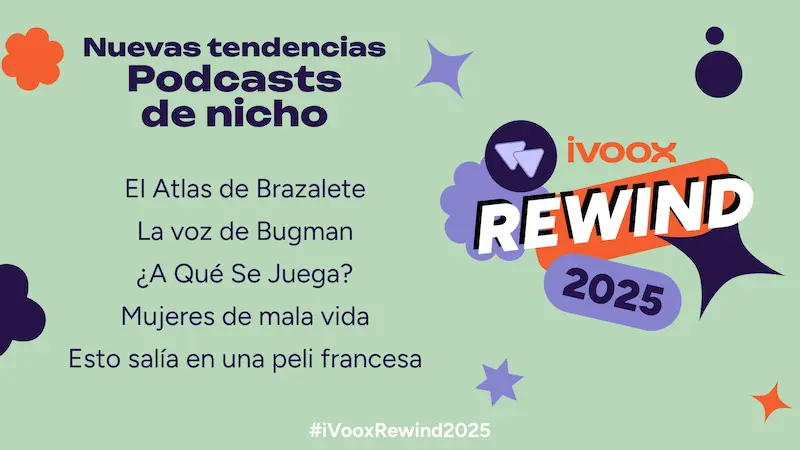 iVoox Rewind 2025 - Nuevas tendencias: Podcasts de nicho