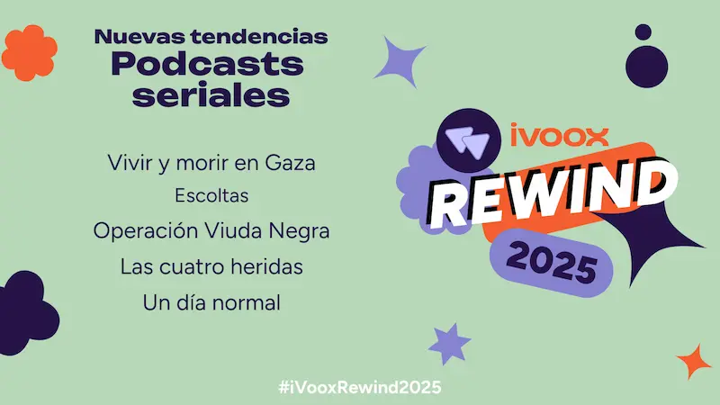iVoox Rewind 2025 - Nuevas tendencias: Podcasts seriales