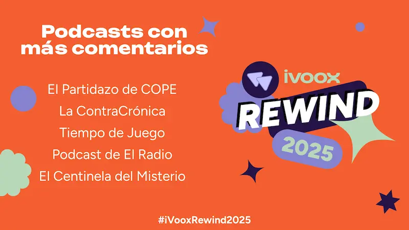 iVoox Rewind 2025 - Podcasts con más comentarios