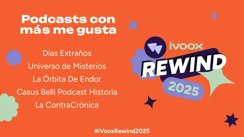 iVoox Rewind 2025 - Podcasts con más me gusta