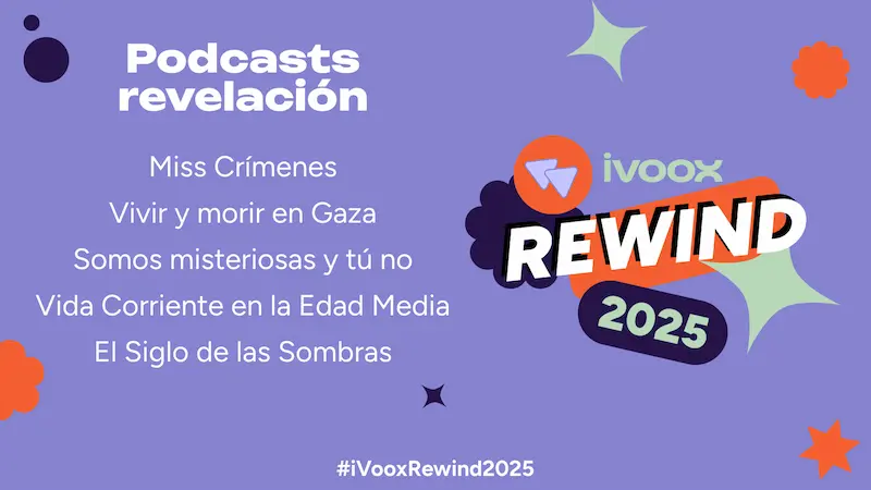 iVoox Rewind 2025 - Podcasts revelación